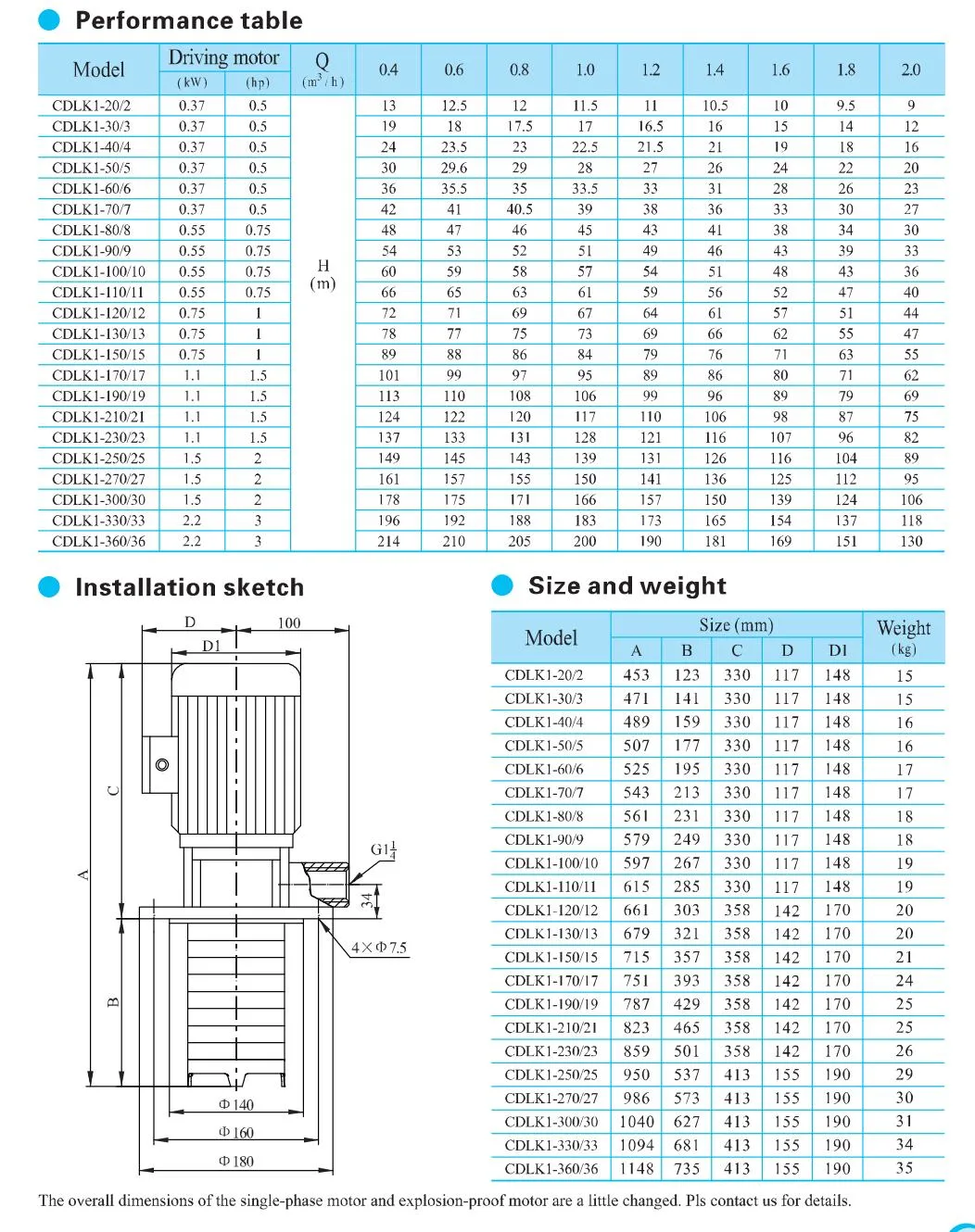 Stainless Steel Immersion Vertical Multistage Centrifugal Pump Cdlk Series Water Pump