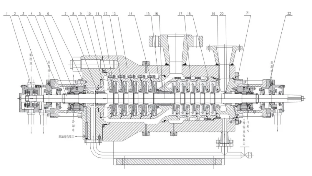 API 610 Series Bb5 (FHB) Multistage High-Temperature High-Pressure Centrifugal Pump for Oil and Gas Chemical Industry