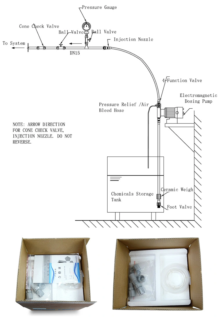 3 Bar Low Pressure Chlorine Auto Electromagnetic Diaphragm Dosing Pump for Chemical Liquid